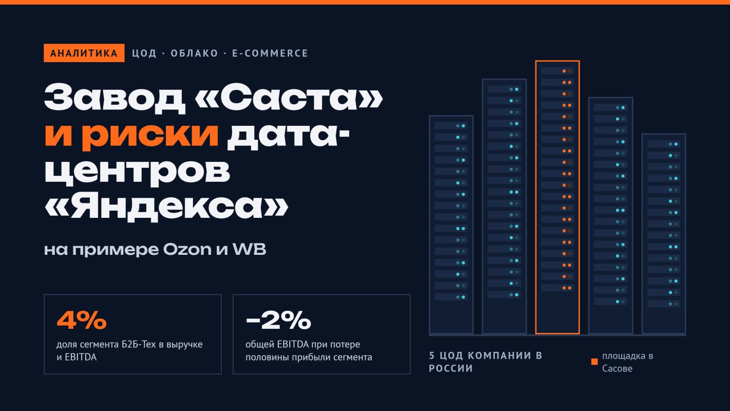 Завод Саста и дата-центры «Яндекса» с опытом Ozon и WB