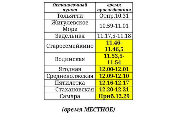 Расписание ласточки тольятти